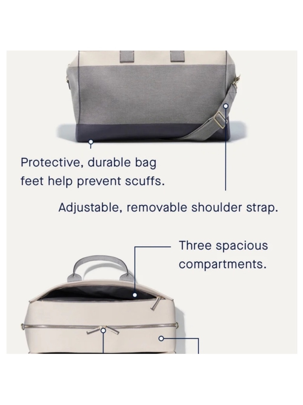 Rothy’s The Weekender Bag Gray Large Duffel Carry-on Travel Over Night. - Picture 13 of 16